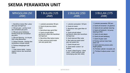 tambahan-pt-inovasi-1
